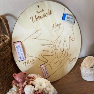 L’Empreinte Familiale